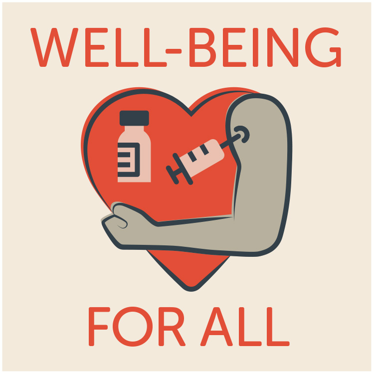 Well-Being For All graphic with COVID vaccine, arm and heart